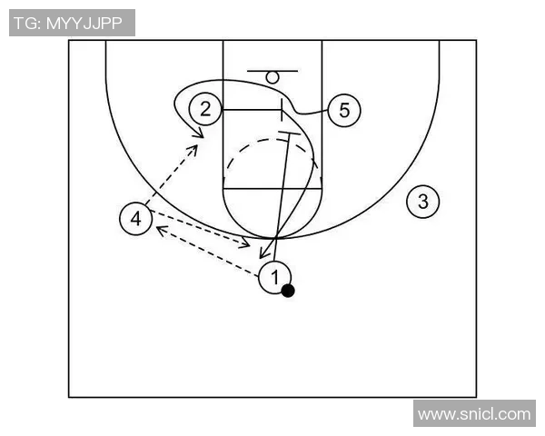 重庆篮球队防守战术深度解析与实战应用探讨